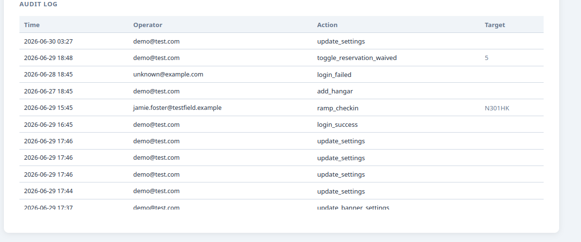 Security and audit log screenshot